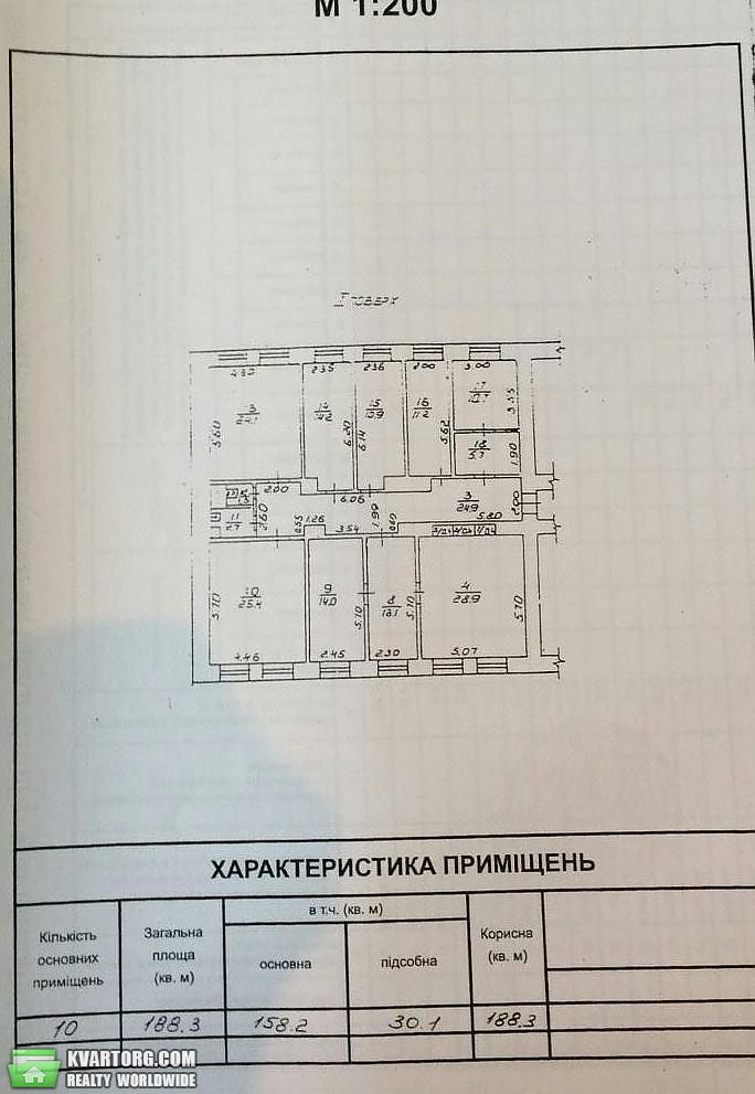 Sell shop. Одесса, ул.Успенская — photo 3