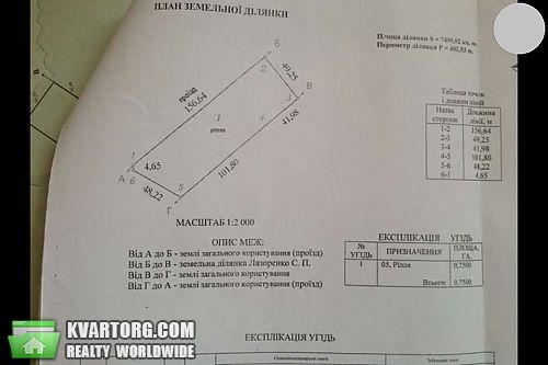 продам участок. Бровары,  Щаслива - фото 4