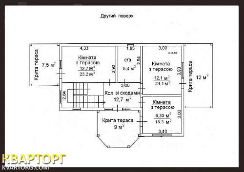 Rent out house. Вышгород, Вышгород — photo 3