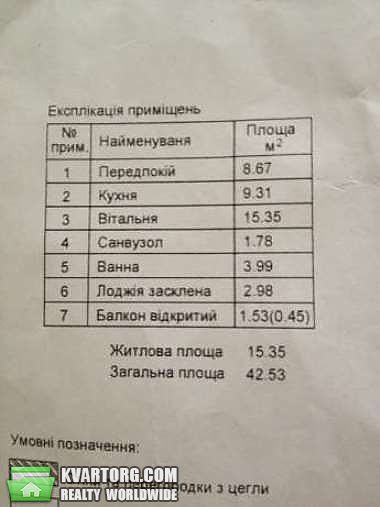 Sell 1-room apartment. Киев,  Гарматная — photo 3
