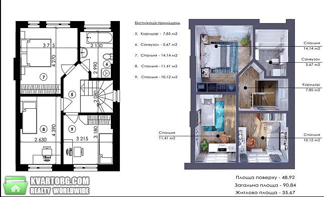 Sell house. Ирпень, Молодежная — photo 5