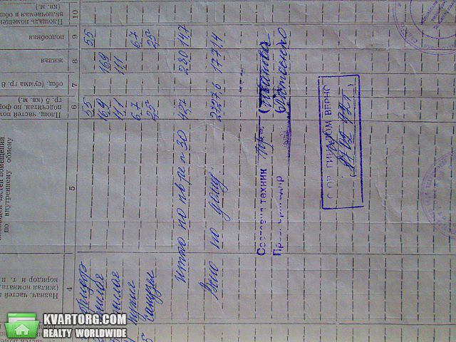 Sell 2-room apartment. Днепропетровск, Красина — photo 6