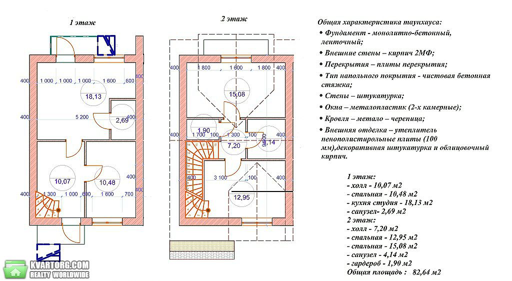 Sell house. Киевская обл., Киевская ул. — photo 4