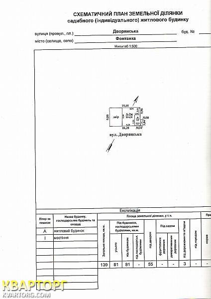Sell Townhouse. Одесса, Южная дорога — photo 8