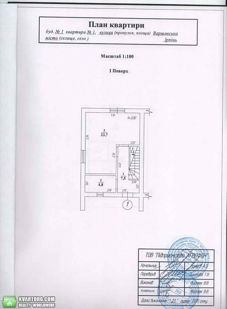 Sell house. Ирпень, Варшавская — photo 4