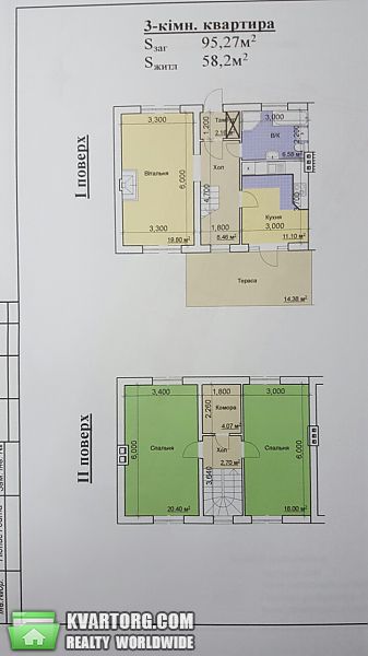 Sell house. Борисполь, Ялтинская — photo 7