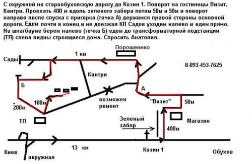 Sell house. Киевская обл., Луговая — photo 2