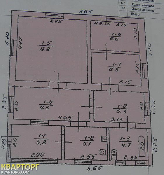 Sell house. Одесса, химическая — photo 4