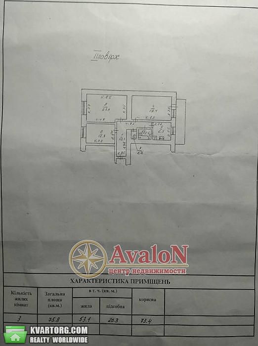 Sell 3-room apartment. Одесса, Базарная — photo 5
