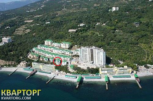 Sell house. АР Крым, пгт. Никита — photo 1