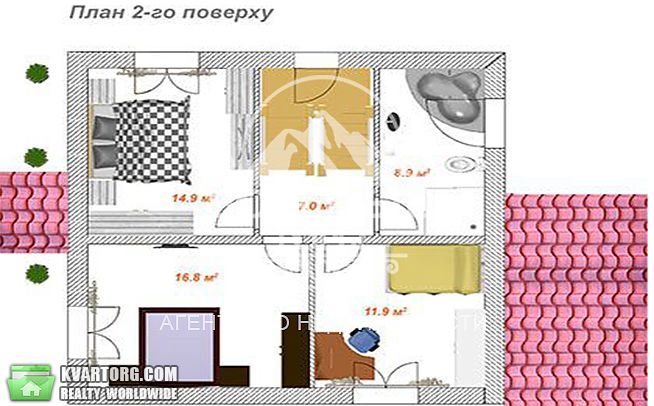 Sell house. Киевская обл., Киевская — photo 5