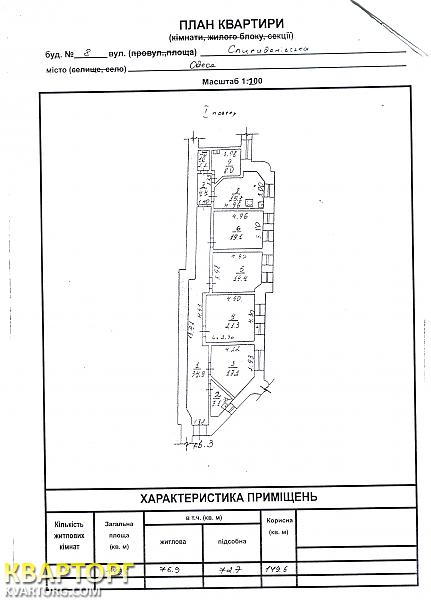 Sell office. Одесса, Спиридоновская — photo 7