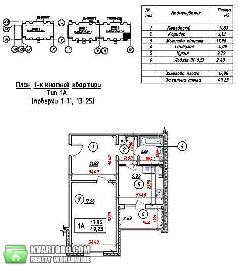 Sell 1-room apartment. Киев,  Науки пр — photo 3