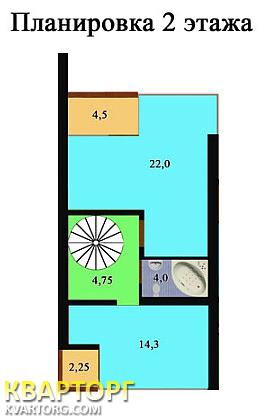 Sell house. АР Крым, Фиолентовское шоссе — photo 3