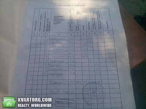 Sell house. Буча, Ворошилова — photo 8