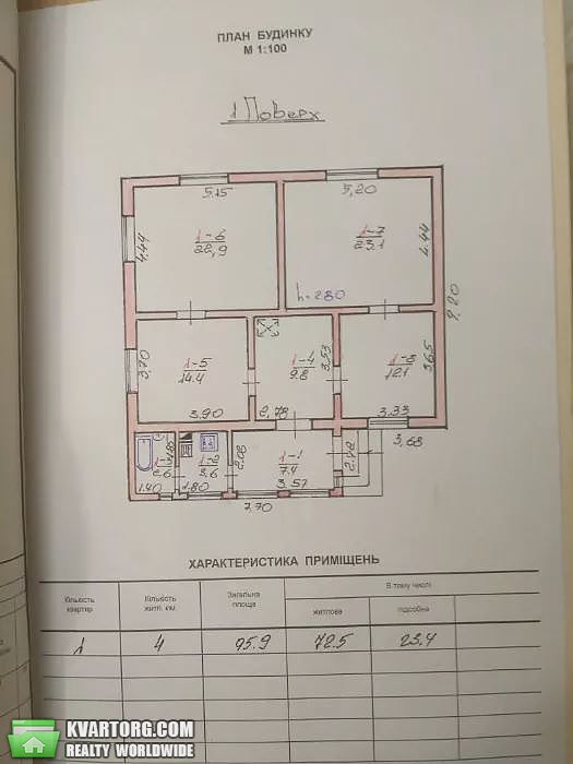 Sell house. Львов, Зеленая — photo 9