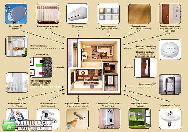 Sell 3-room apartment. Киев,  Вильямса — photo 2