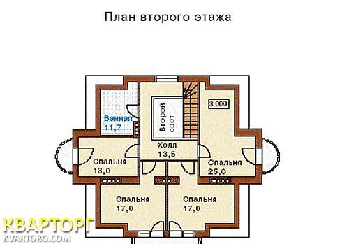 Sell house. Киев, Верхние Бортничи — photo 2