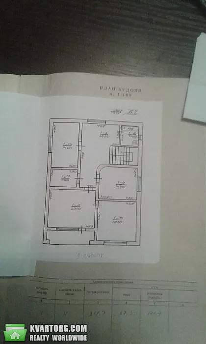 продам дом. Ужгород,  Новой Конституции - фото 10