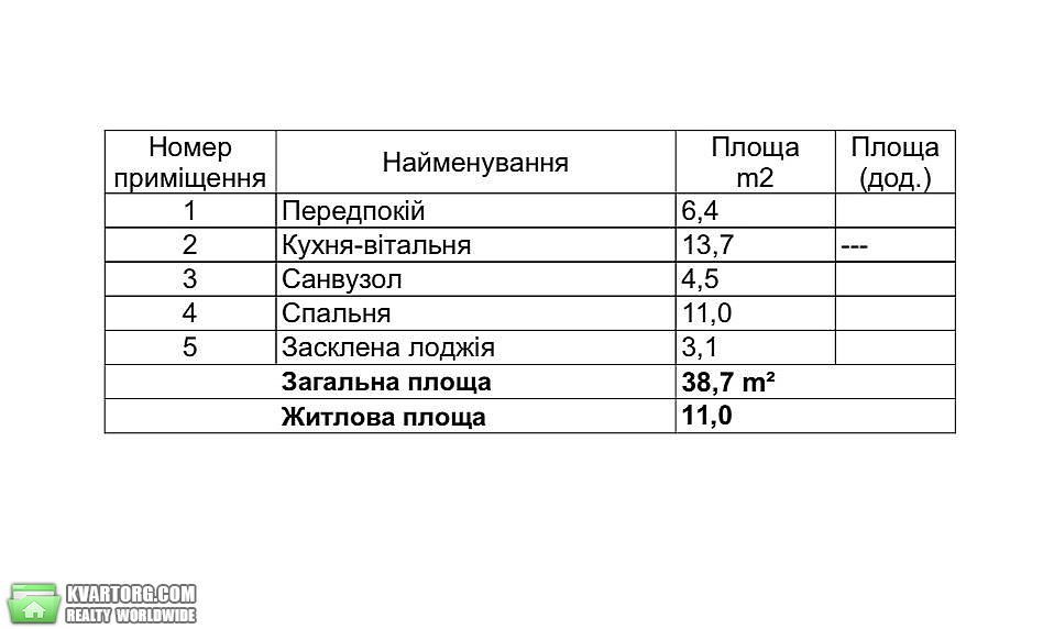 Sell 1-room apartment. Киев,  Теремковская — photo 4