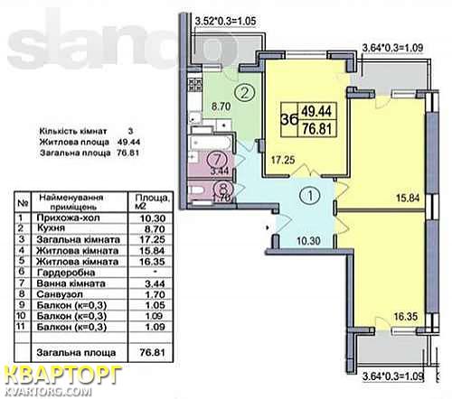 Sell 3-room apartment. Киев,  Драгоманова — photo 1