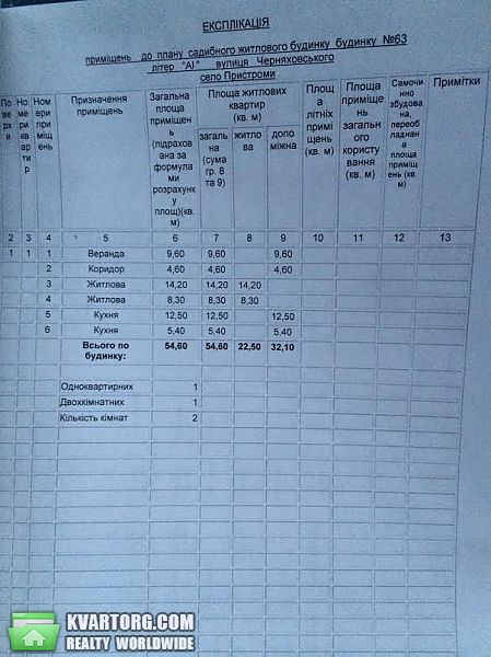 продам дом. Киевская обл.,  ул. Черняховского - фото 4