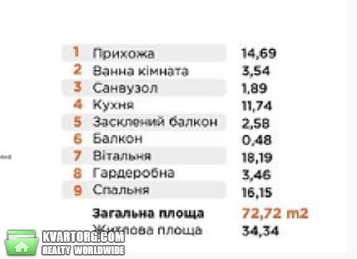 Sell 2-room apartment. Киев,  Кайсарова — photo 3