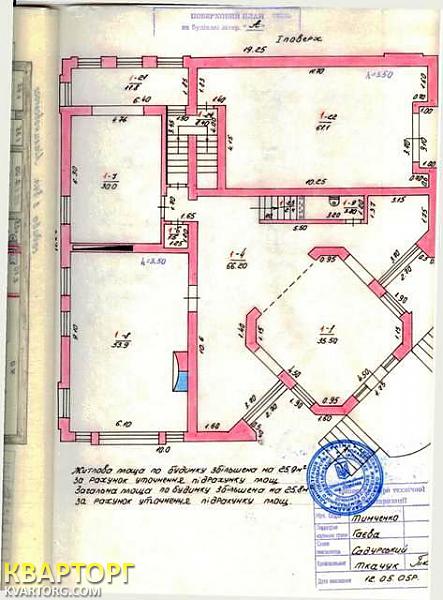 Sell house. Киев,  Тургеневская — photo 5