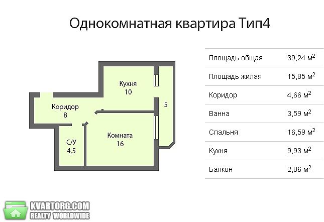Sell 1-room apartment. Киев, Черкасская — photo 2