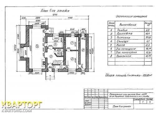 Sell house. Киев,  Стеценко — photo 8