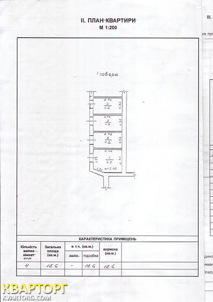 Sell shop. Одесса, Малая Арнаутская — photo 3