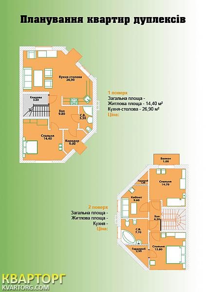 Sell house. Киевская обл.,  Пушкинская — photo 2