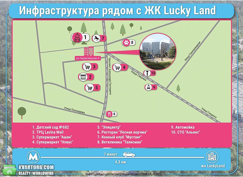 Sell 1-room apartment. Киев, Берковецкая — photo 5