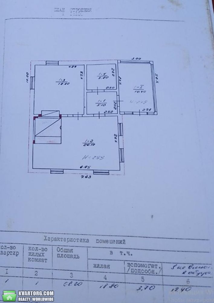 Sell house. Украинка, Лецьки — photo 9