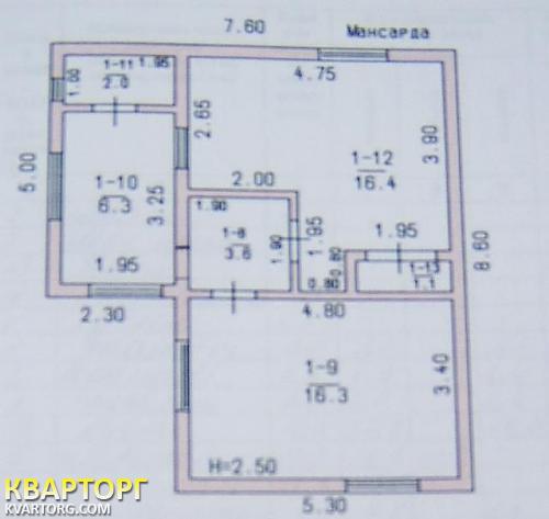 Sell house. Одесса, Молодежная — photo 7