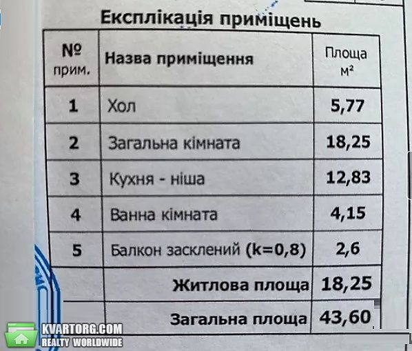 Sell 1-room apartment. Киев, Пчилки — photo 3