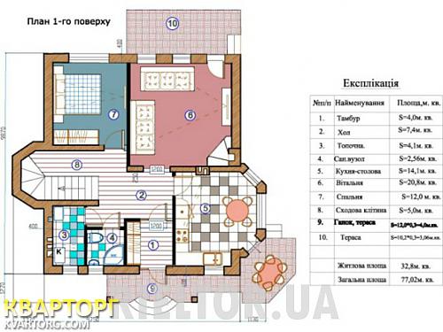 Sell house. Киевская обл., Киевская — photo 6