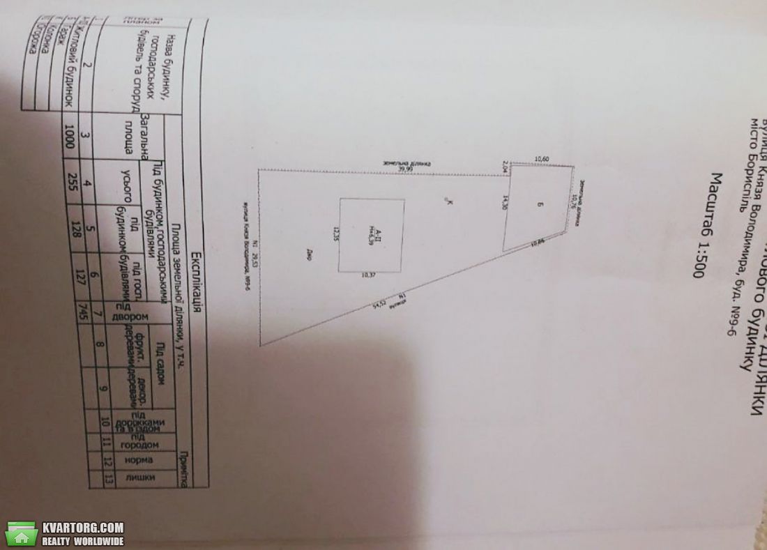 Sell house. Борисполь, князя володимира — photo 5