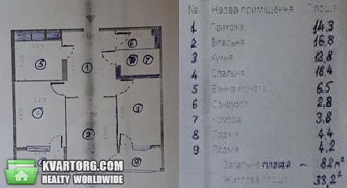 Sell 2-room apartment. Киев,  Голосеевский пр — photo 3