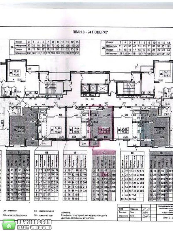 Sell 1-room apartment. Киев,  Гмыри — photo 5