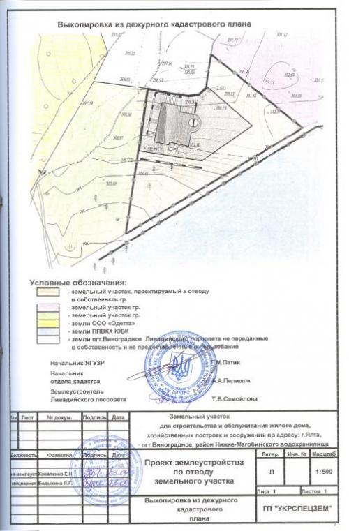 Выкопировка из генерального плана земельного участка образец