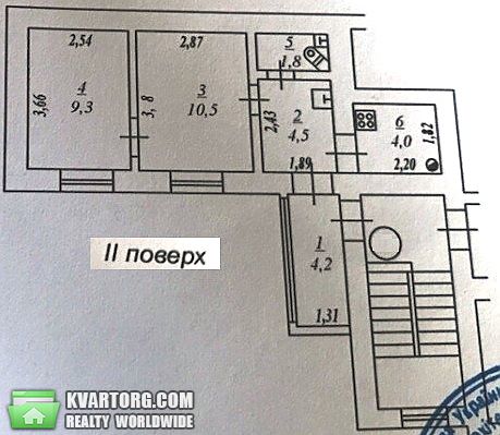 Sell 2-room apartment. Одесса, Ришельевская — photo 7