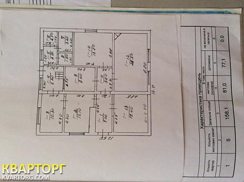 Sell house. Киев, ленина — photo 1