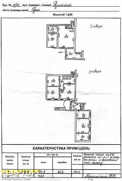 Rent out office. Одесса, Пушкинская — photo 8