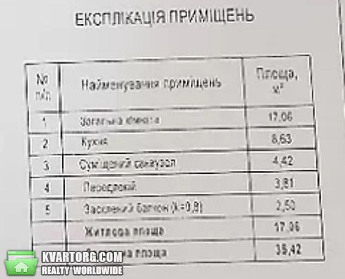 Sell 1-room apartment. Киев,  Глушкова пр — photo 4