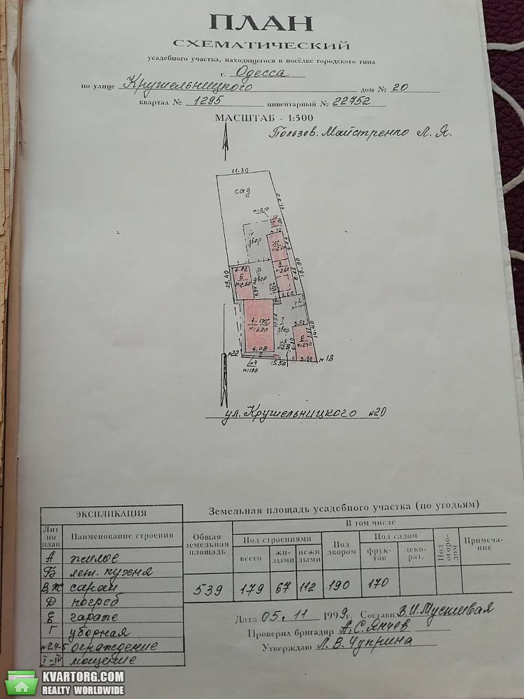 Sell house. Одесса, Крушельницкого — photo 8