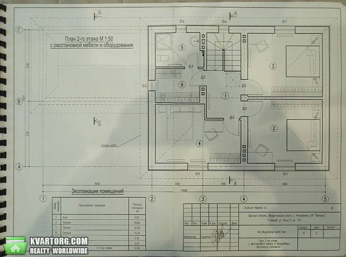 Sell house. Одесса, Ветеран — photo 9
