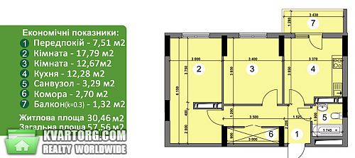 Sell 2-room apartment. Киев, Новоукраинская — photo 2