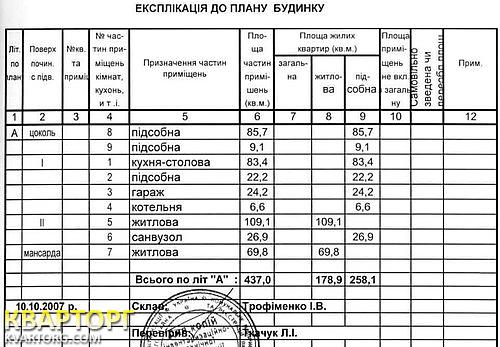 Sell house. Киев, Садовая Осокорки — photo 4