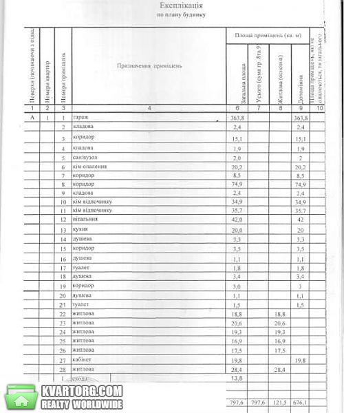 Sell warehouse. Обухов,  Каштановая — photo 7